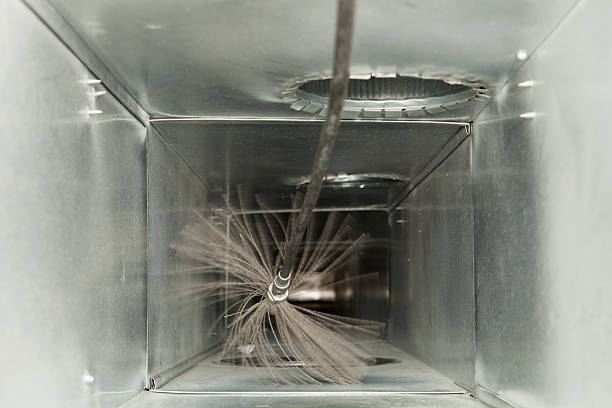 Ventilation Cleaning Services in Ogden, IA